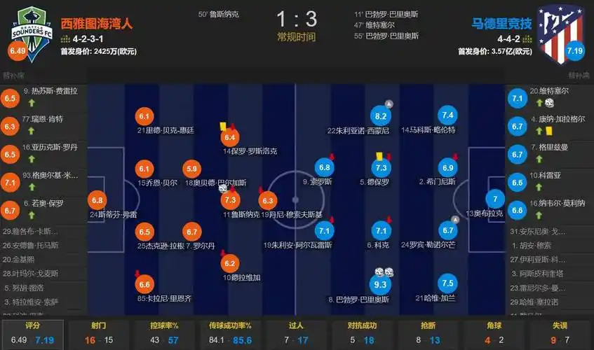 爱游戏体育app官网入口 v4.42.58.6 官方正式版 1